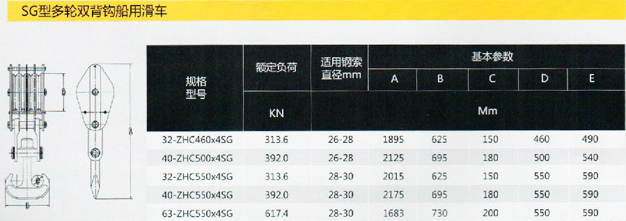 供应SG型多轮双背钩船用起重滑车